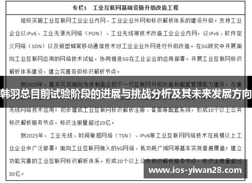 韩羽总目前试验阶段的进展与挑战分析及其未来发展方向 韩羽总目前试验阶段的进展与挑战分析及其未来发展方向