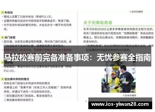 马拉松赛前完备准备事项：无忧参赛全指南