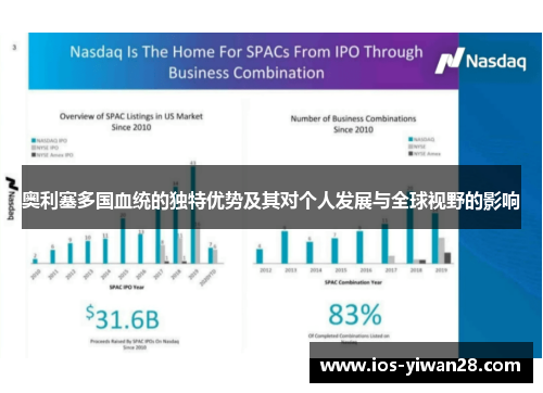 奥利塞多国血统的独特优势及其对个人发展与全球视野的影响